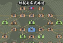 星际要塞手游攻略（打造最强战队，征服星际宇宙！）