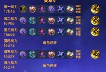 怒火瑶妹出装铭文搭配攻略（炽热怒火瑶妹如何打造最强输出？装备、铭文、搭配一网打尽！）