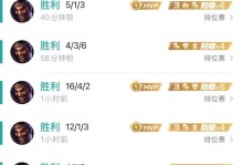 德莱文手游攻略（成为无敌剑魔的秘密武器！）
