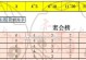 《揭秘宫廷后宫随从技能攻略》（掌握关键技能，成为顶级宫廷随从）