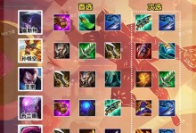 盲僧装备攻略（盲僧出装打法、思路攻略，助你在游戏中称霸战场！）