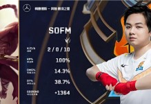 以山贼弯刀出装最新攻略（解锁山贼弯刀的最佳装备选择与策略）