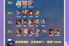 《无敌扁鹊之全能出装与绝杀攻略》（揭秘高手之选，助你称霸王者峡谷！）