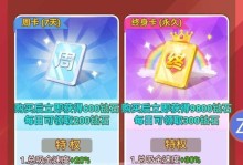 手游城市富豪攻略（如何利用策略和智慧，在手游城市富豪中迈向成功）
