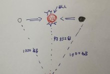 逆水寒铭文出装攻略大全（打造最强角色装备，享受战斗的乐趣）